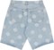 HUF Fuck It Cromer Shorts - blue - reverse