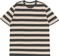 RVCA Day Shift Stripe T-Shirt - garage blue