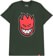 Spitfire Bighead Fill T-Shirt - forest green/red-white-black