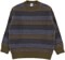 Polar Skate Co. George Sweater - blue green stripe