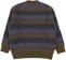 Polar Skate Co. George Sweater - blue green stripe - reverse