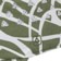 Coal Provo 5-Panel Hat - olive/gridlock - detail