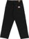Tactics Double Knee Jeans - raw black selvedge - reverse