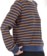 Dickies Women's Large Gauge Thermal Crew - dark denim - side