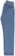 Polar Skate Co. '89! Denim Jeans - mid blue - fold