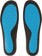 Remind Insoles Medic Insoles - (jackson bros) fish guide - bottom