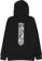 Fucking Awesome 2025 Dill Collage Zip Hoodie - black - reverse