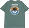Rhythm Channel T-Shirt - vintage green - reverse