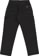 Dickies Relaxed Fit Duck Jeans - rinsed black - reverse