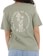 RVCA Women's Daily T-Shirt - green tea - reverse