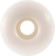 Chocolate Scorpion Dice Skateboard Wheels - white (99a) - reverse