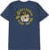 Anti-Hero Scallywag T-Shirt - sea blue - reverse