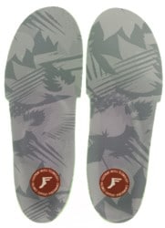 Gamechangers Elite Low Profile Custom Orthotics 3mm Insoles