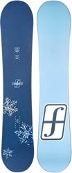 Forum JP Walker 1998 Reissue Snowboard 2026