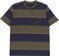 RVCA Dayshift Stripe T-Shirt - moody blue