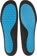 Remind Insoles Medic Insoles - clouds - bottom