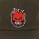 Spitfire Bighead Fill Trucker Hat - olive/black - front detail