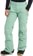 Burton Women's AK Summit GORE-TEX 2L Pants - soft sage
