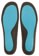 Remind Insoles Medic Insoles - (travis rice) wolves - bottom