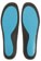 Remind Insoles Medic Insoles - (bryan iguchi) wise owl - bottom