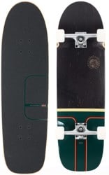 Kerbo 32.0