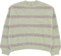 RVCA Women's Juno Cardigan Sweater - sage green - reverse