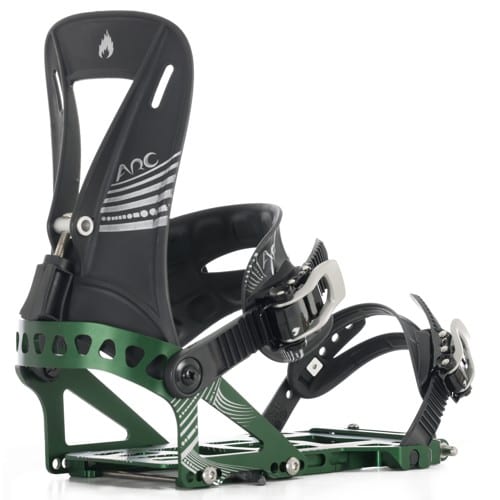 Spark R&D Men's Splitboard Bindings Size Chart | Tactics