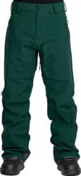 Volcom Guide GORE-TEX Pro Shell Pants - black green