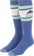 Burton Women's Weekend Midweight 2-Pack Snowboard Socks - jake blue/light teal - 1