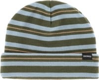 Theories New School Beanie - evergreen/sky blue