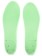 Footprint Kingfoam Elite Fluidx Hi Insoles - bottom