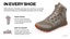 Altra Men's Lone Peak 9 Waterproof Mid Trail Running Shoes - Info 3