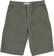 Polar Skate Co. 44! Shorts - grey green
