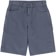 Dickies Worn In Relaxed 13" Carpenter Shorts - retro indigo