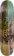 There Poe Free Thinker 8.06 True Fit Skateboard Deck